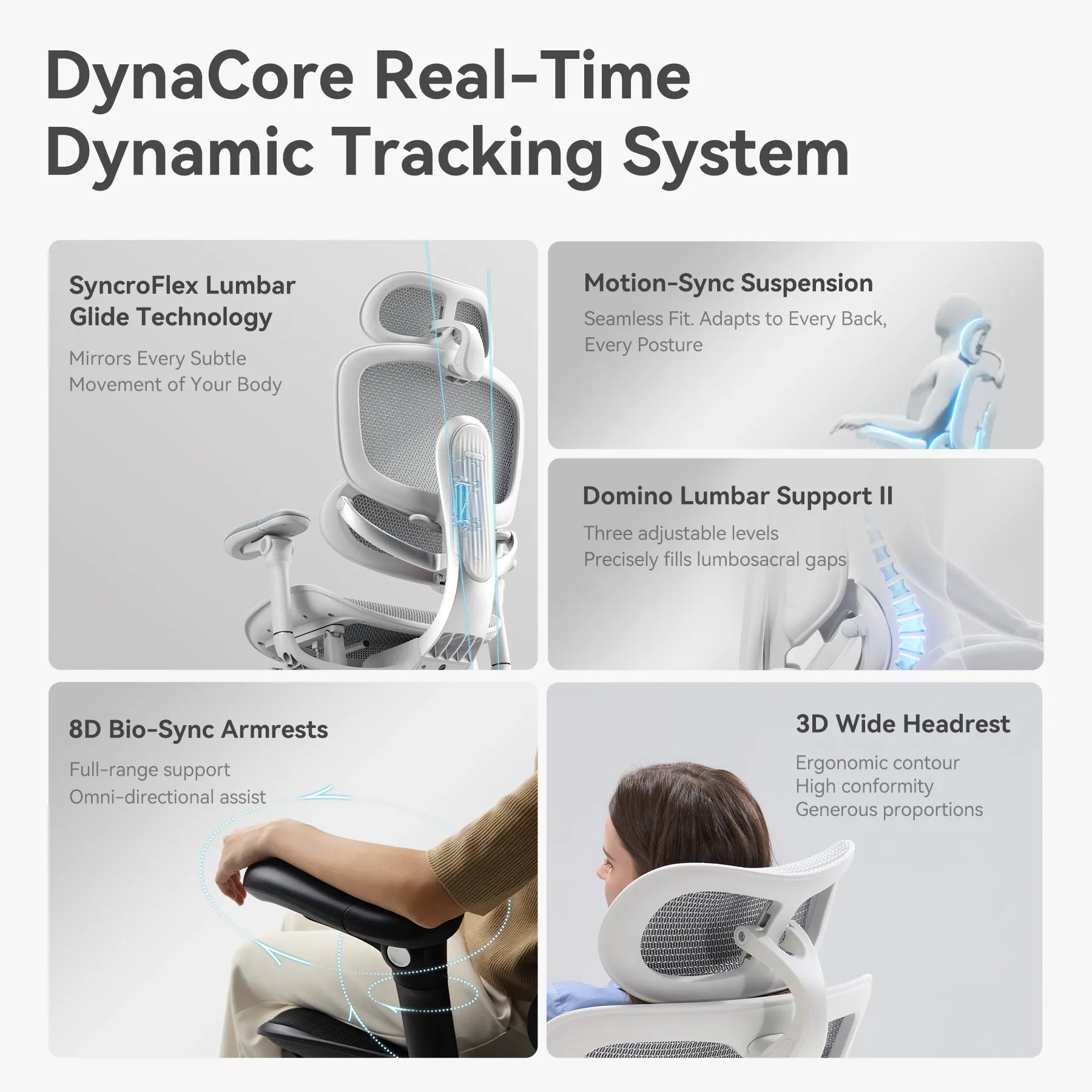 Doro C300 Ultra V2 Zero‑Gravity Full‑Body Adaptive Ergonomic Chair